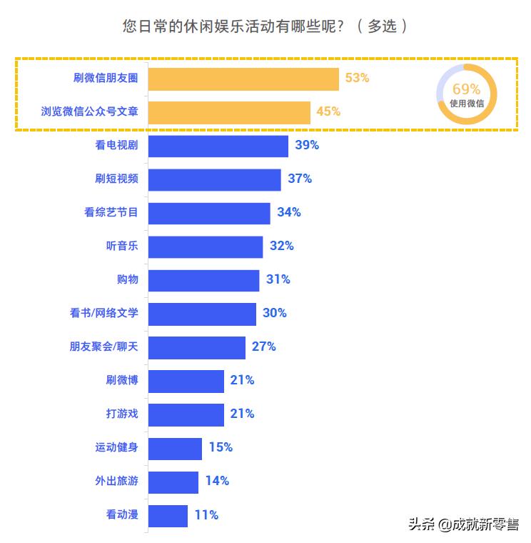 母婴行业洞察分析,母婴人群画像洞察报告