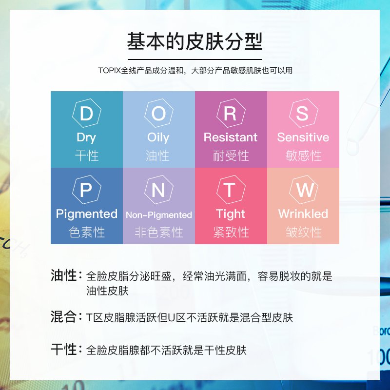 夏日炎炎您的防晒准备好了吗,夏日爆款防晒霜