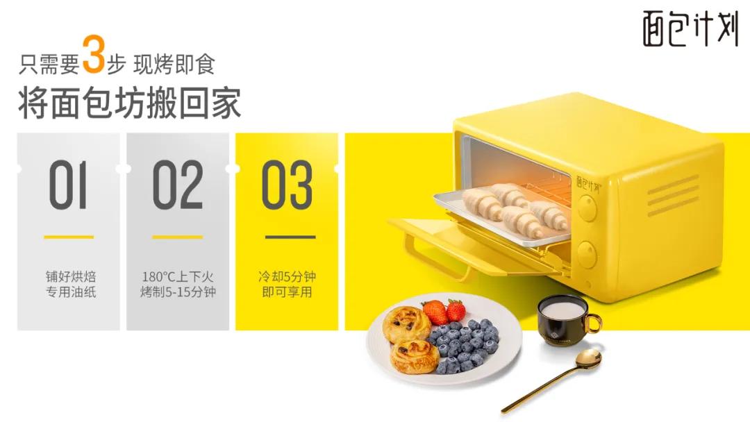 瞄准“好吃懒做”新中产，「面包计划」如何抢占预制烘焙千亿蓝海