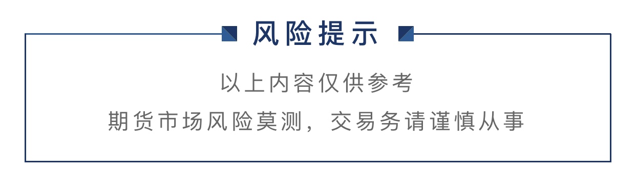 期货量化策略分析,沈时度最新战法