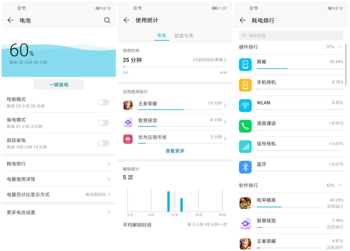 荣耀play3评测跑多少分,荣耀play3值得买么