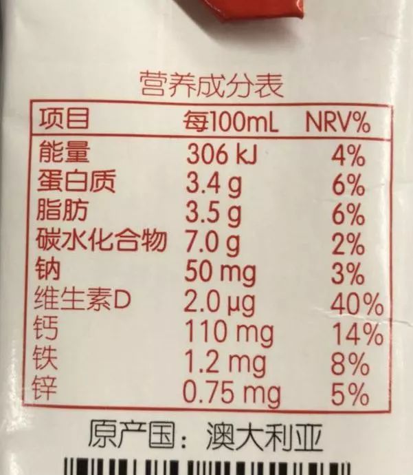 这几种牛奶不要再给小孩吃了,四种不能给宝宝买的牛奶