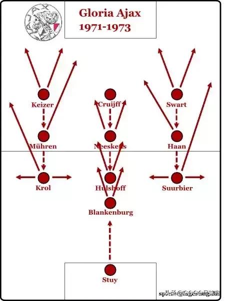 足球狗标准4号球,足球狗全系列