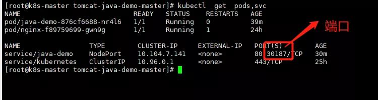 k8sjava应用最佳实践,java结合k8s控制程序运行