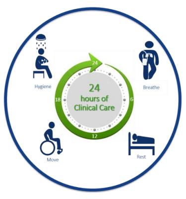 全球顶级医疗器械巨头,全球知名医疗设备制造商