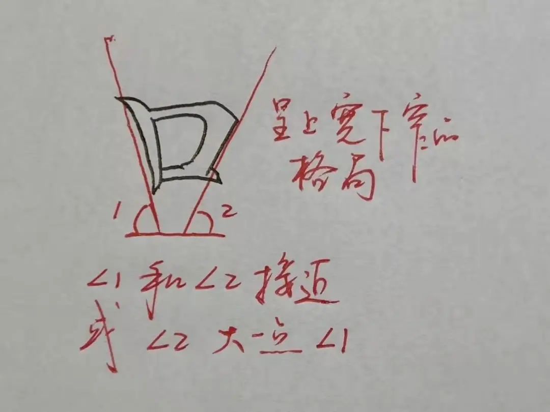 欧体偏旁部首的写法视频教程,行书所有偏旁部首写法和技巧视频