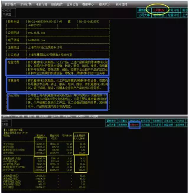 一文带你轻松了解股票,一文看懂复利法则