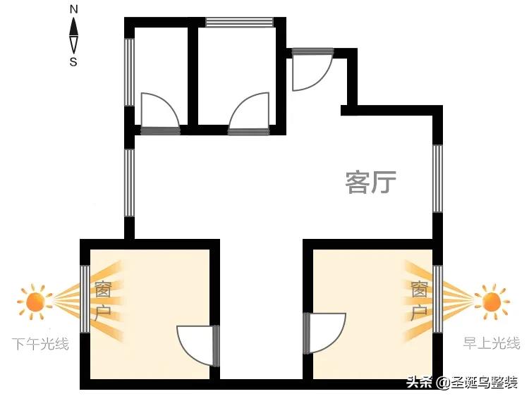 为什么不建议买朝北的房子,朝北的房子为什么不要买