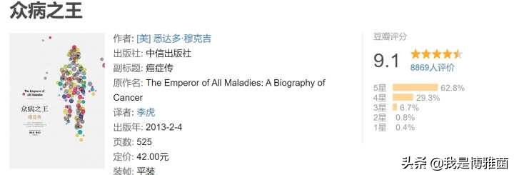 成年人推荐读书清单,读书活动方案2020