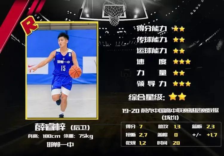 邯郸一中篮球队总决赛,邯郸市一中篮球队比赛视频