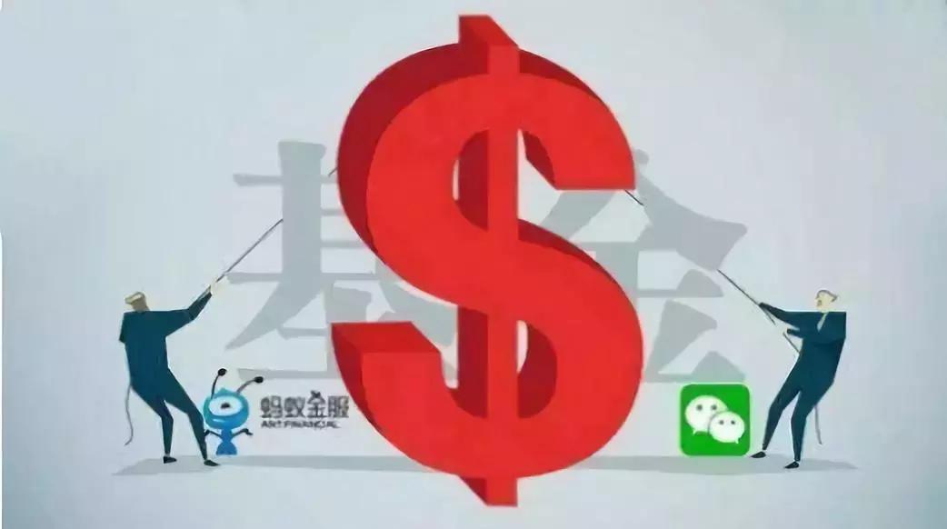 基金公司关闭直销平台,基金直销系统