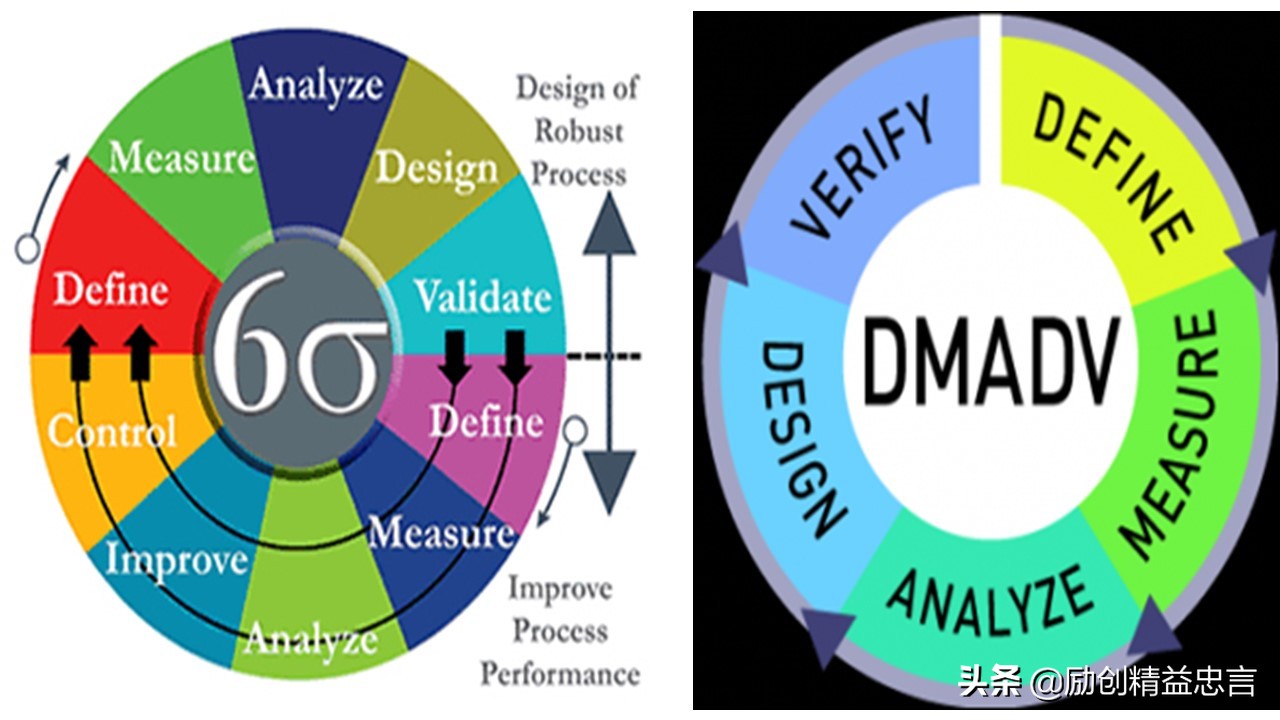 精益生产中的价值是什么,精益生产对企业的价值