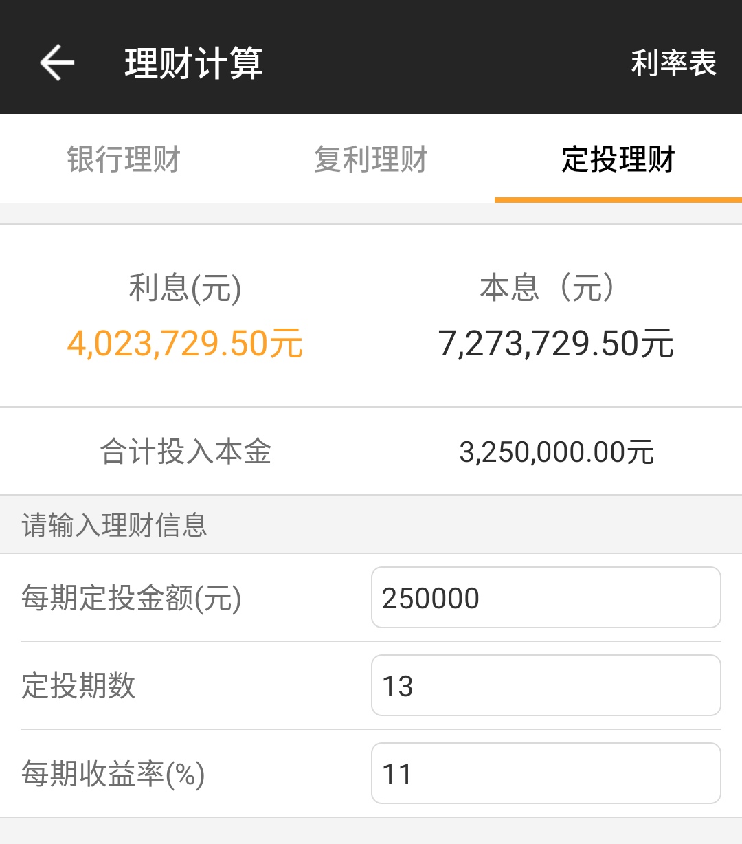 40岁上班族女性如何理财,普通白领如何正确理财