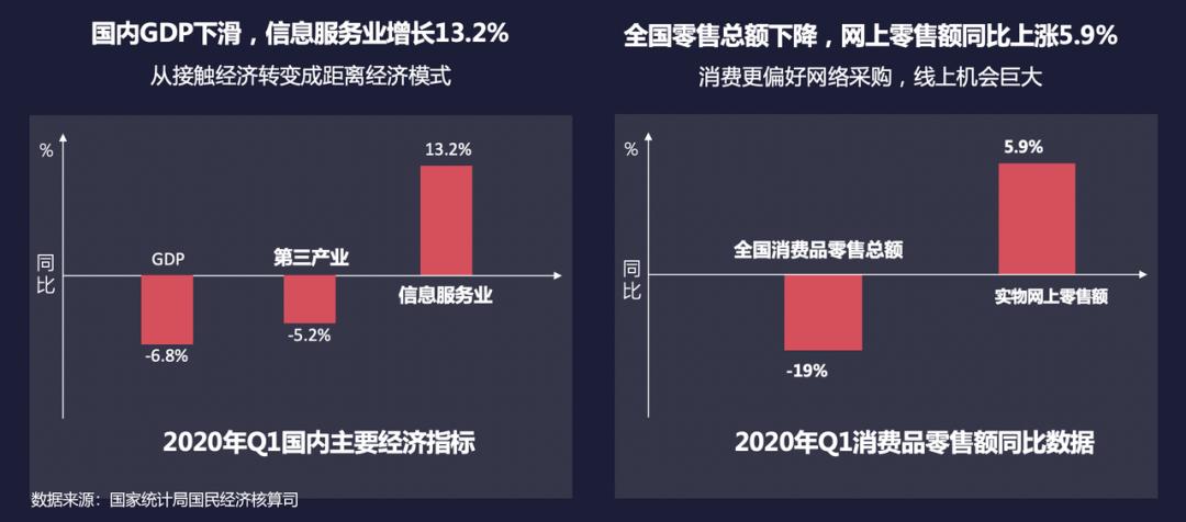 阿里1688平台,阿里巴巴和1688电商版