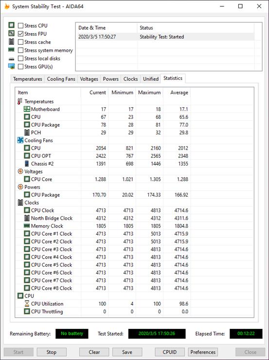 rogstrix雷鹰850g测评,rogstrix雷鹰550w