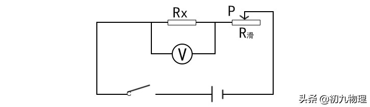 九年级上册物理电学解题思路,初中物理九年级上册电学第4节