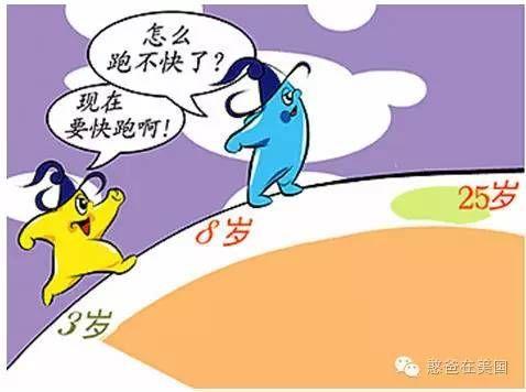 幼小衔接数学思维逻辑训练幼升小,数学思维训练幼升小