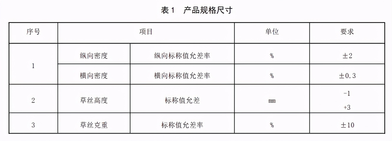小学足球场地标准,小学足球梯队建设的具体方案