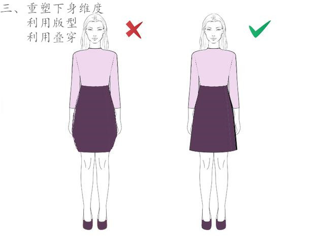 肩窄偏瘦干瘪女生怎么穿,肩窄胸平怎样穿衣服