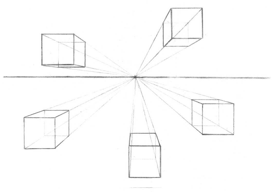 绘画透视原理：分步骤讲解透视原理，这是学画最基础的知识，收藏