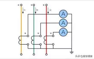 根据电流互感器铭牌如何计算变比,电流互感器现场接线和相量图