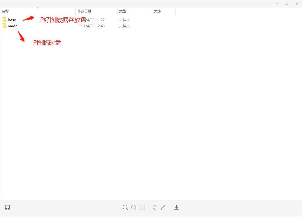 chia挖坑，P图可以不用固态