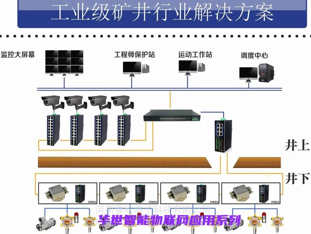 4G/3G路由器兼容EDGE及GPRS网络VPN协议OpenVPNIPSECPPTPL2TP