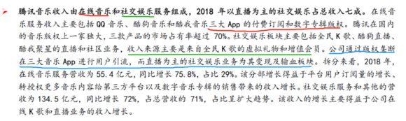 扒一扒TME到底是怎么赚钱的