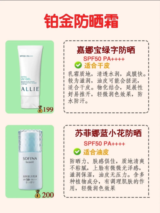 防晒大测评这9款防晒真的晒不黑,清爽不油腻的大牌防晒测评