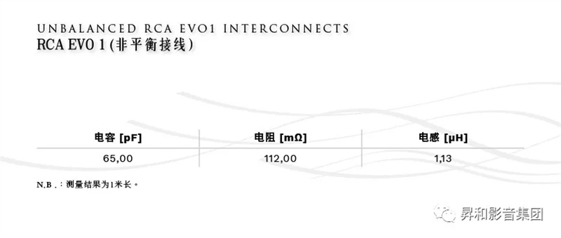 LASoundDEVIANK音响线材：让电流如同法拉利般畅快淋漓