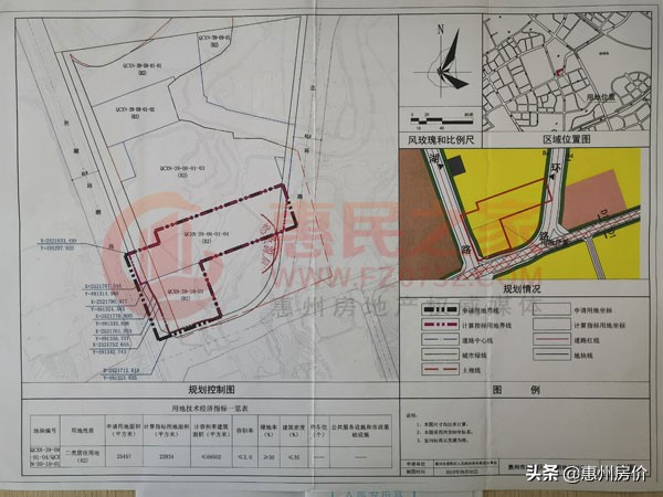 金辉集团惠阳临深拿地,惠阳金辉新拍地