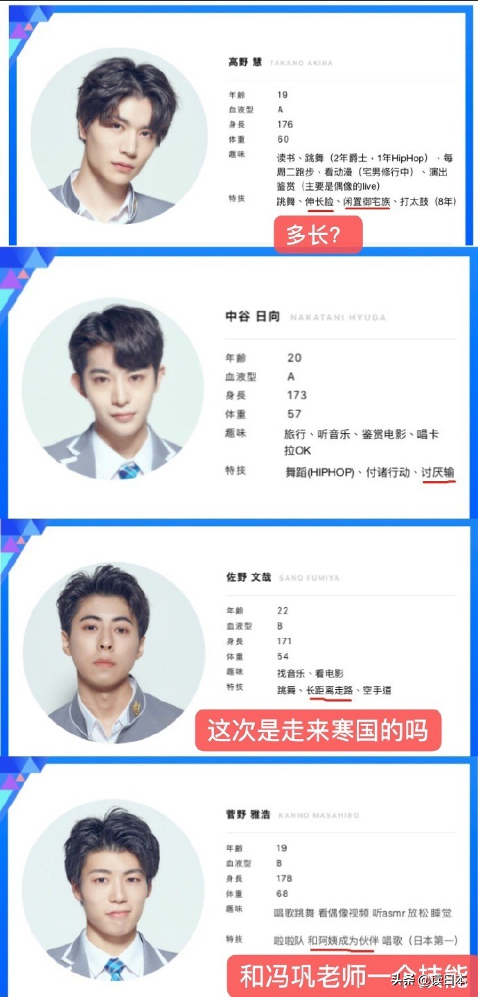 创造101一个像蔡徐坤的女孩,日本版创造101迷惑行为