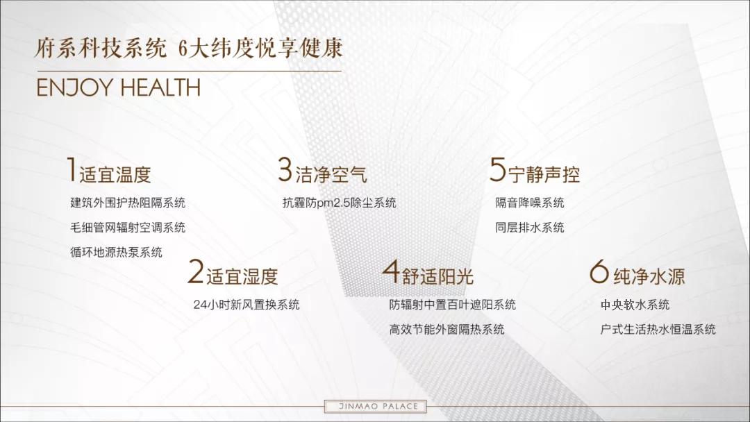 点评金茂府号称中原第一,一座金茂府的真实生活