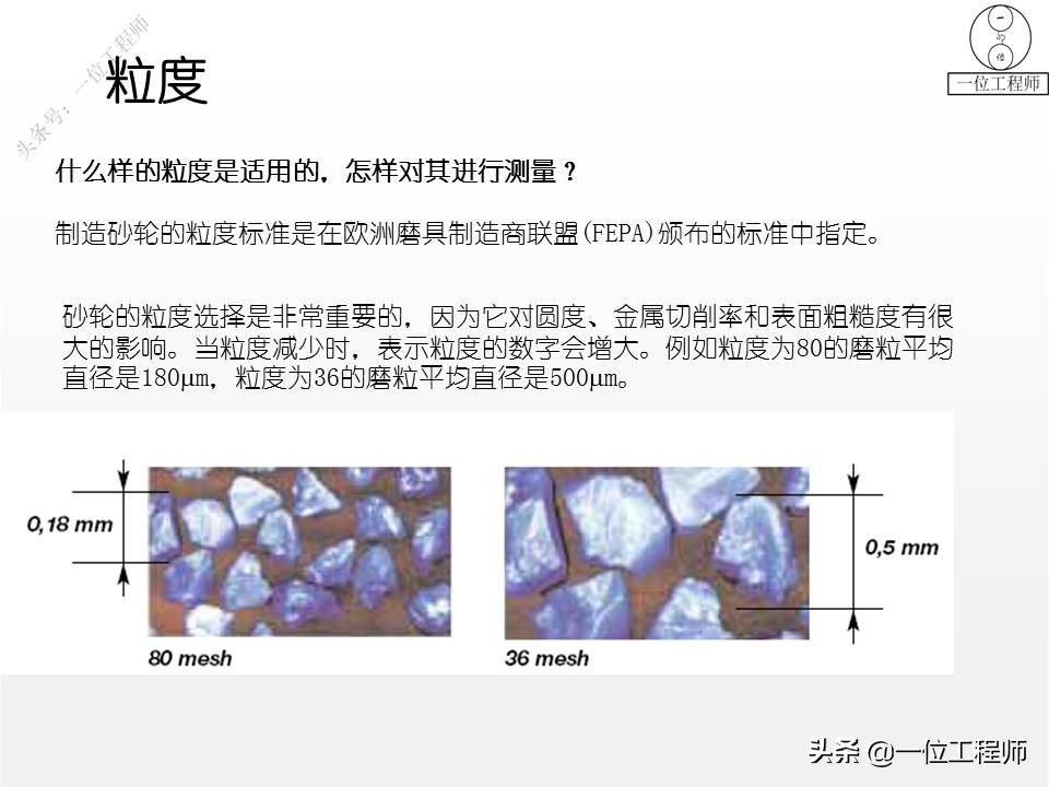 什么是砂轮？磨加工的过程，砂轮的加工方式，值得保存学习