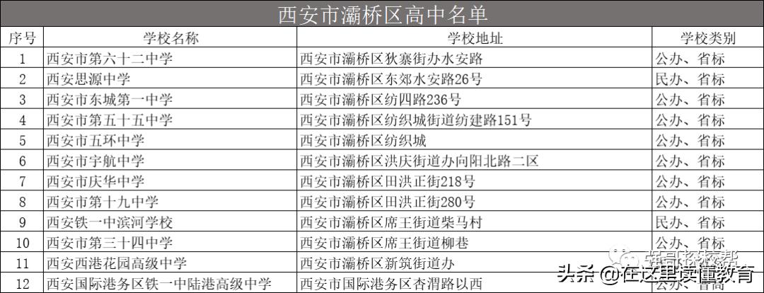 西安铁一滨河中考计划招生,西安铁一滨河中考录取分数