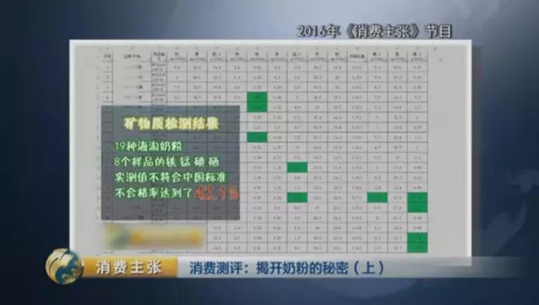 挑选好中老年奶粉的正确方法,如何为婴幼儿挑选安全的奶粉