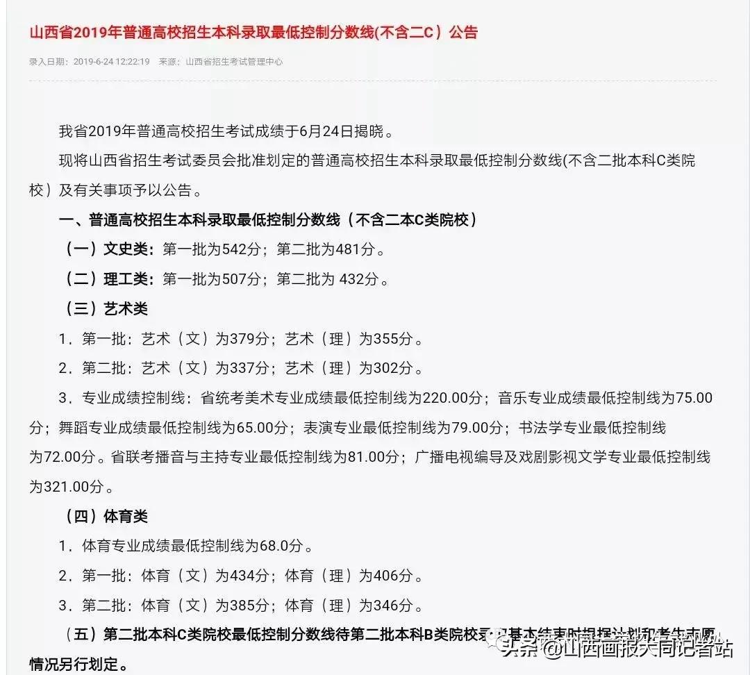 大同大学2023年各科最低录取分数,2024年大同大学招生简章公布了吗