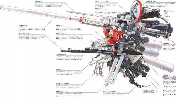 高达地球联邦的所有机体,uc高达地球联邦独眼机体