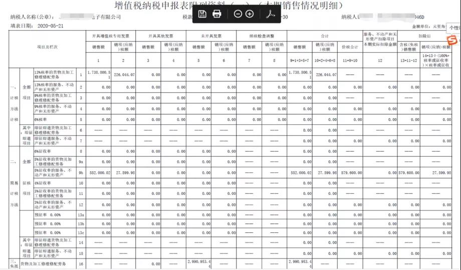 增值税怎么申报直播,增值税纳税申报流程及步骤