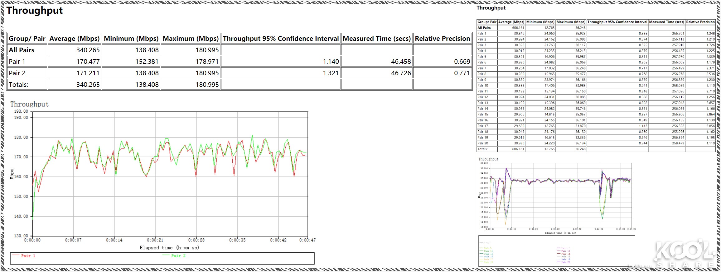华硕路由器rt-ax86u新款拆解,华硕asusrt-ax68u电竞wifi6路由器
