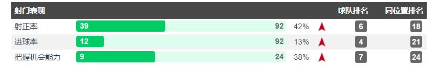 孔蒂足球哲学,孔蒂为什么尊重拉涅利