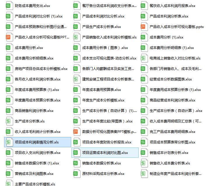 excel全自动成本核算表格,excel全套自动计算乘除法