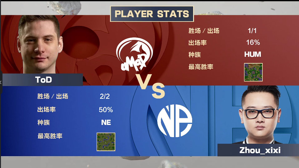 魔兽争霸32019最精彩比赛,魔兽争霸3十大经典人族