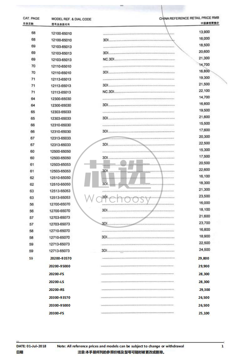 帝舵公价2019,帝舵12700公价