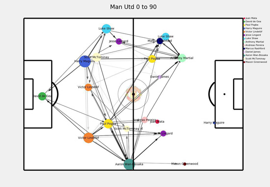 红魔最新起航消息,曼联新气象红魔