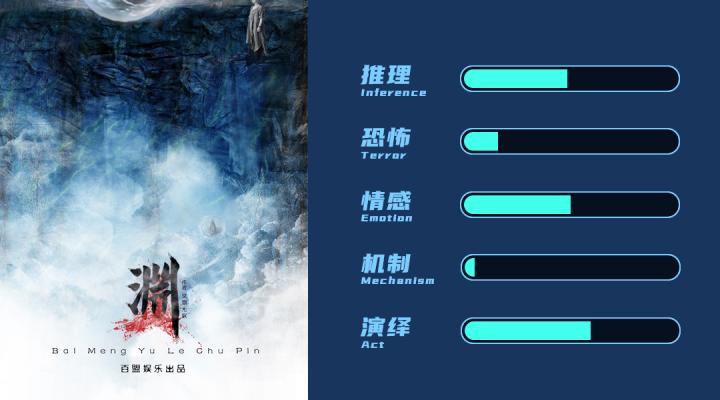 谜爵剧本杀评测,雪萤剧本杀测评