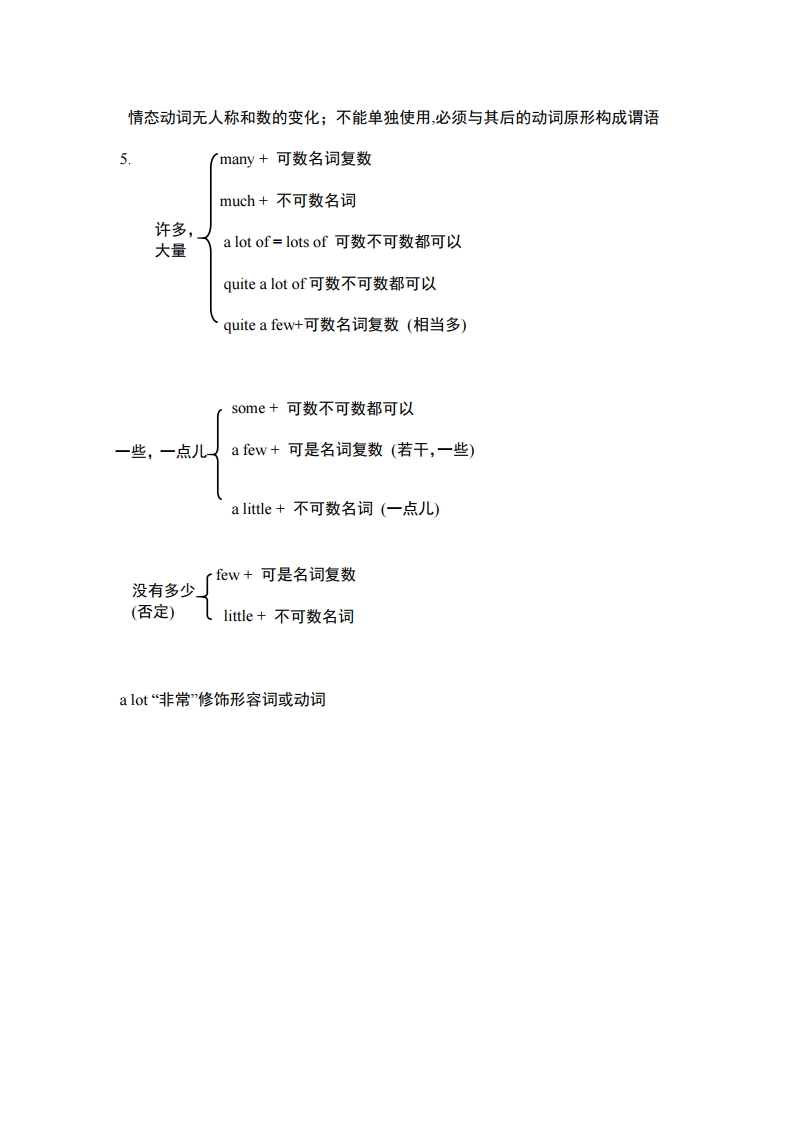 八年级上册英语第十单元2d朗读,英语八年级知识点重点归纳