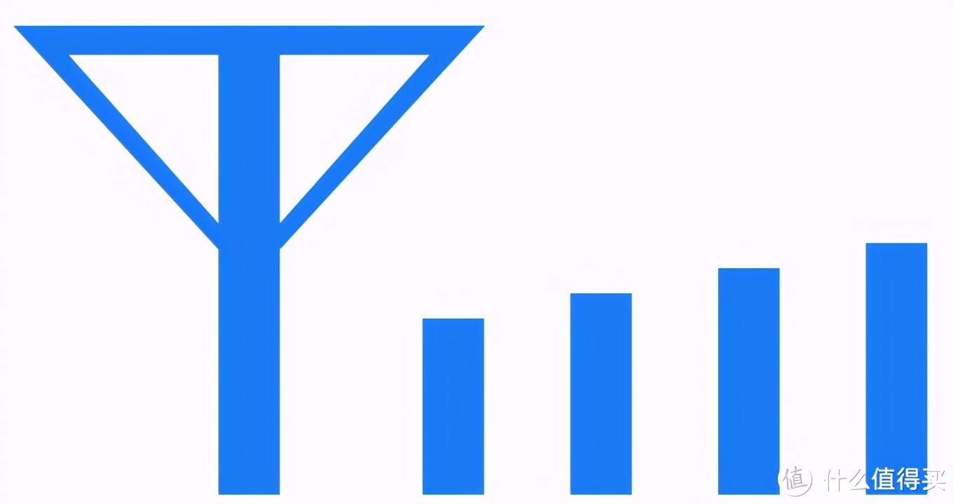 6s可以升级到12.4,6s升级到最新系统体验