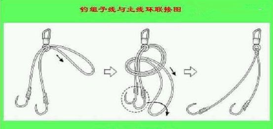 鱼线种类及线组的绑法详细图解,5.4米鱼线线组怎样绑