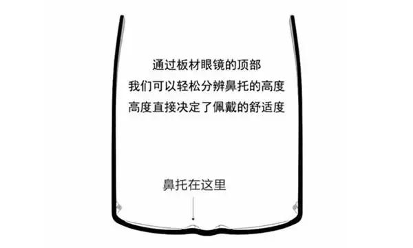 眼镜戴不住老是下滑应该怎么办,为什么你的眼镜老是会下滑